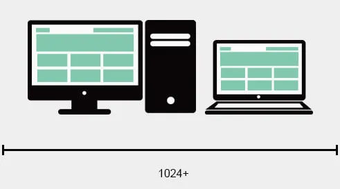 響應式網站設計，常見桌機大螢幕尺寸界線