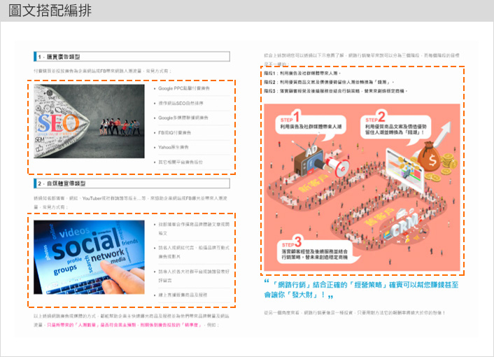 圖文搭配編排