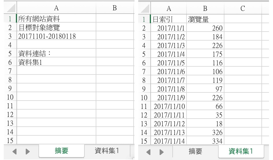 網頁設計-ga05